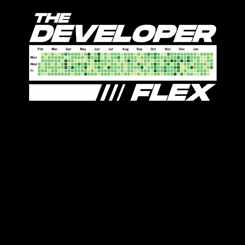 Programmeur Humour Coding Blagues Développeur