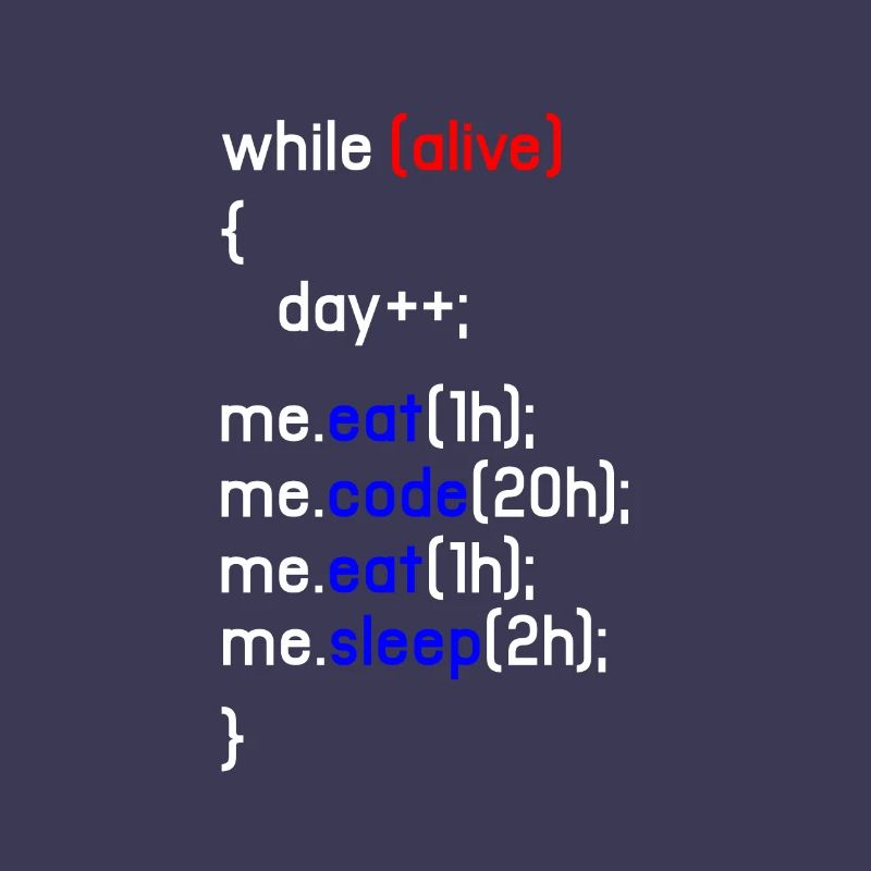 Html Codage Codeur Programmeur Programmation PC Cadeau