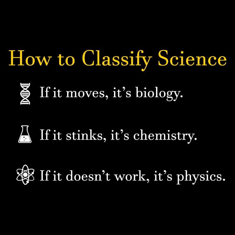 Science Classification