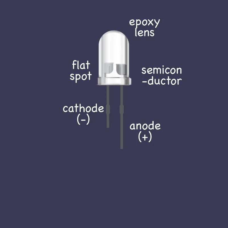 electronics white LED with description as a gift