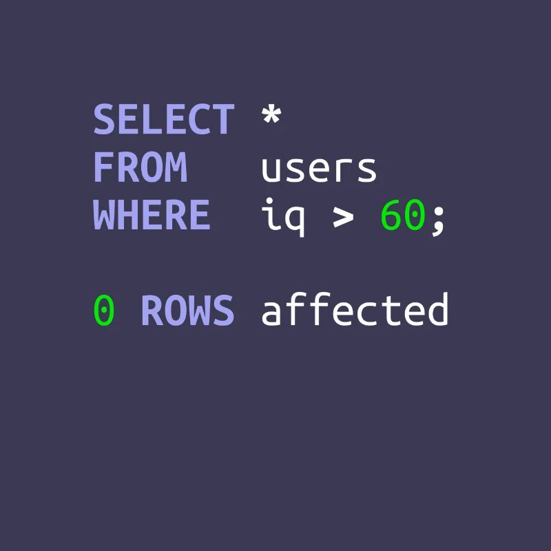 Logiciel développeur SQL Coder Geek Cadeau