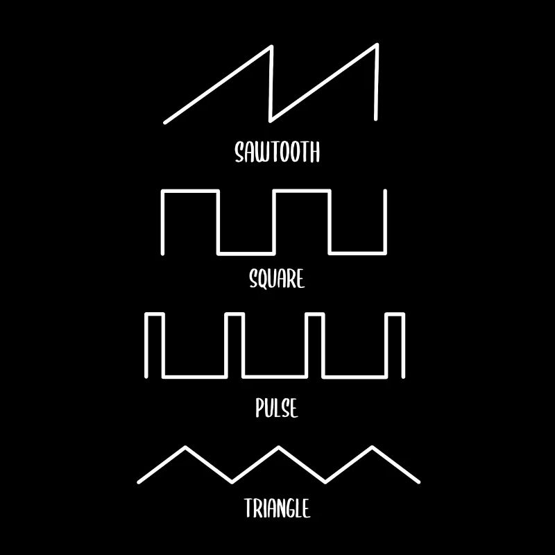 Modular Synthesizer Synth Synthizer Techno Analog