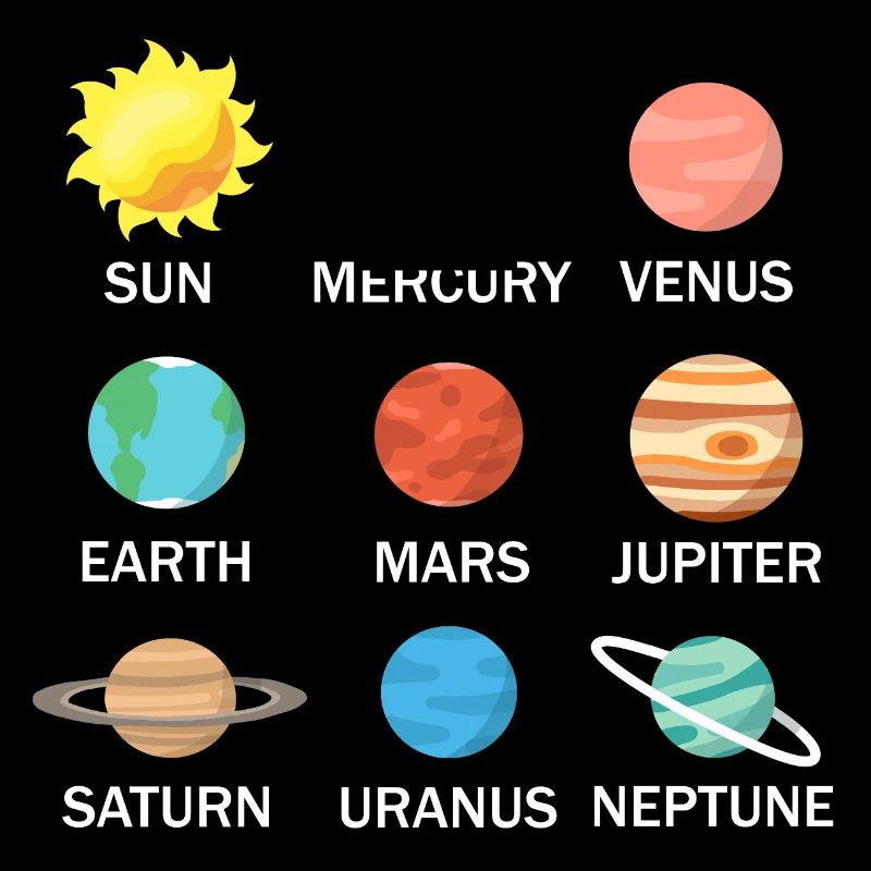 Solar system planets outer space science
