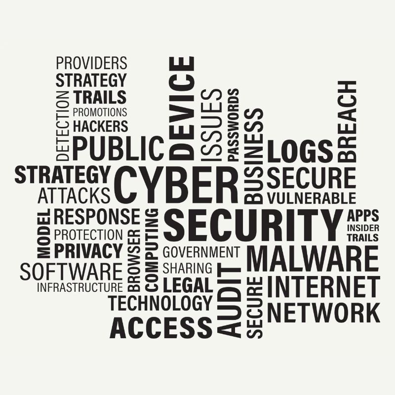 Nuage de mots cyber