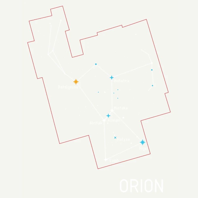 Orion-Konstellation