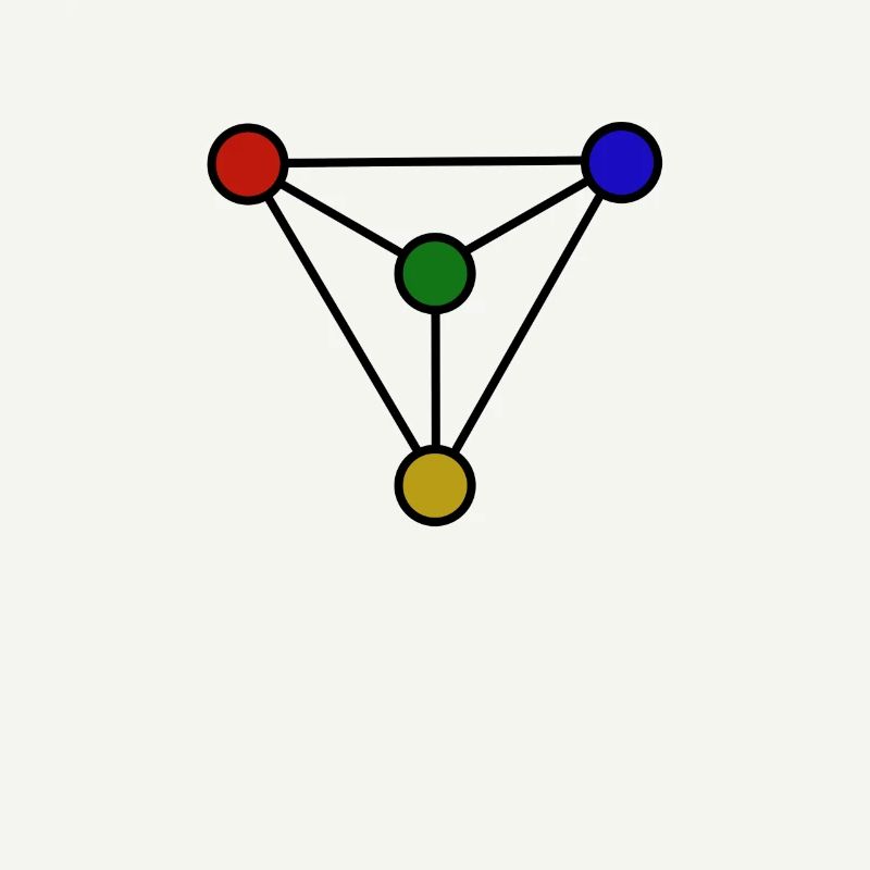 Conception chimique en triangle