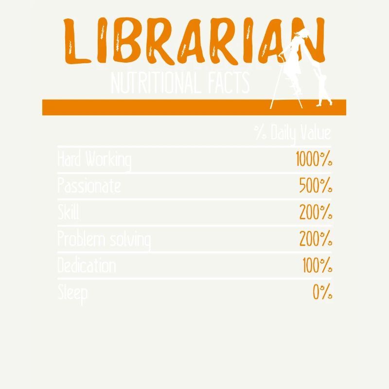 Librarian Ingredients