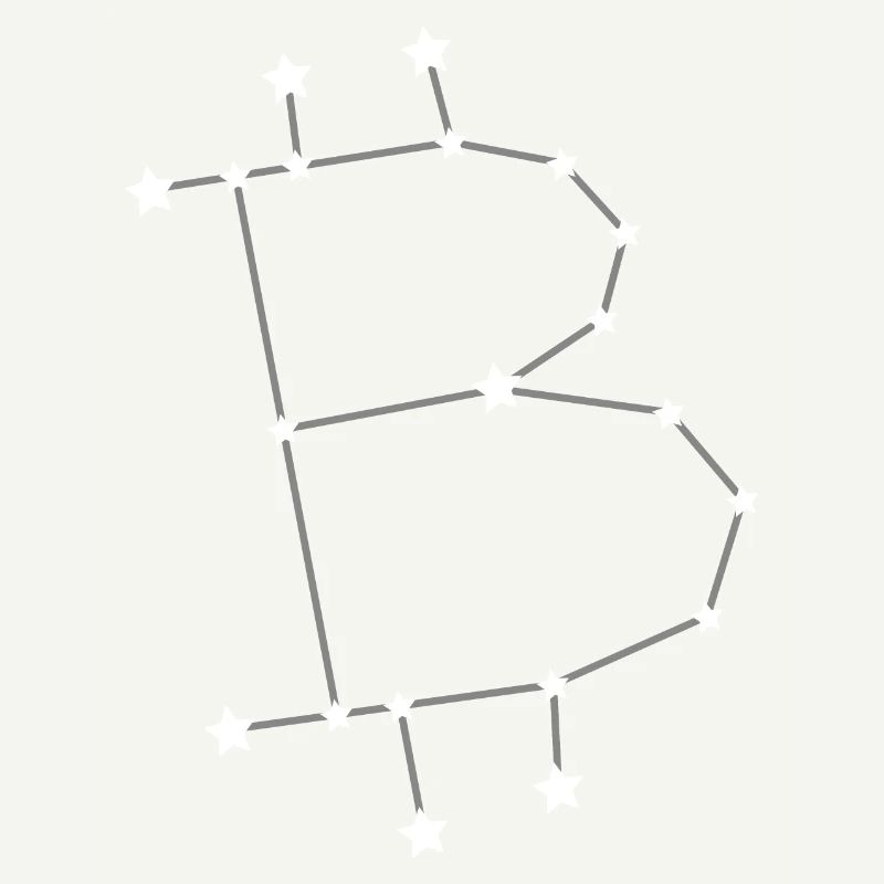 Sternzeichen Bitcoin BTC