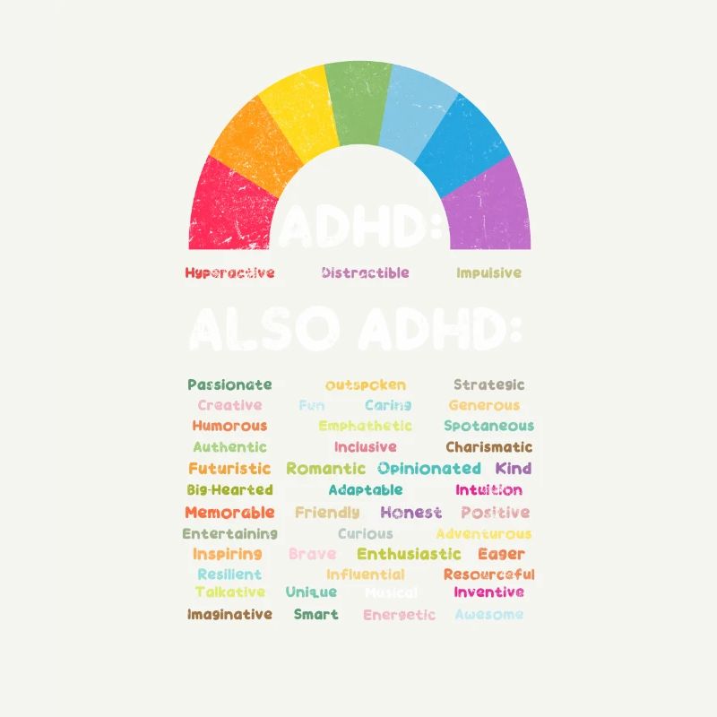 ADHD