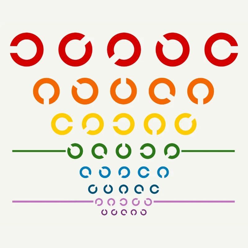 Rainbow Visual Test