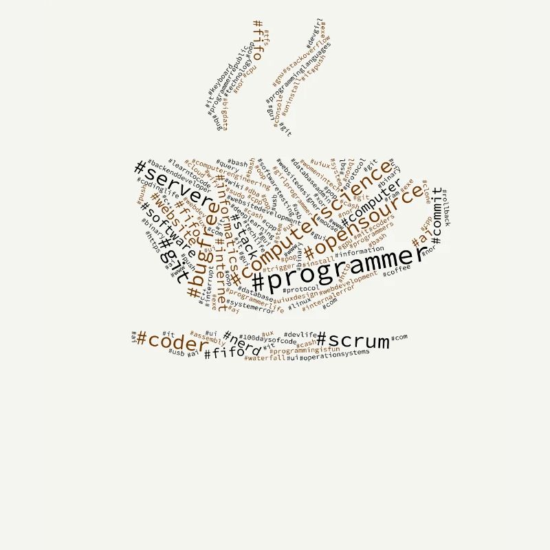 Hashtag Wordcloud Programmer, Coffee, Word Cloud