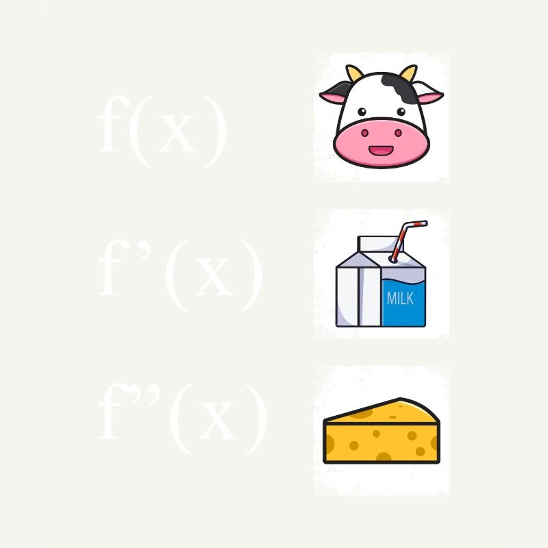 Math Derivation Cow Milk Cheese