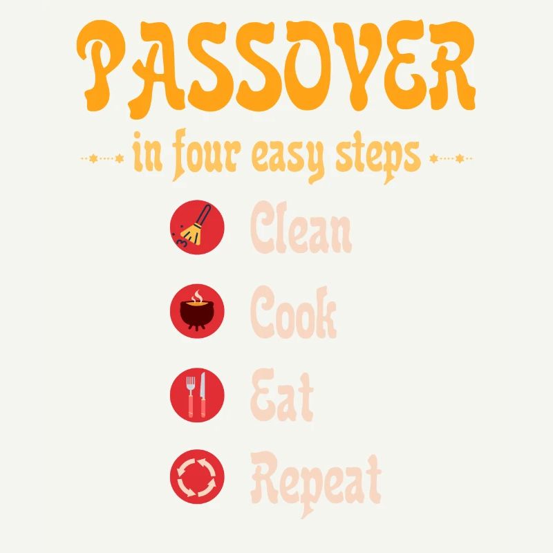 Passover 4 steps Clean Cook Eat Repeat Matzah