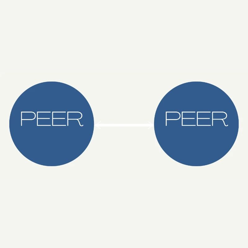 Peer to peer