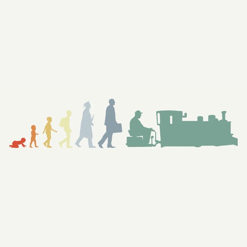 Évolution de Trainspotter