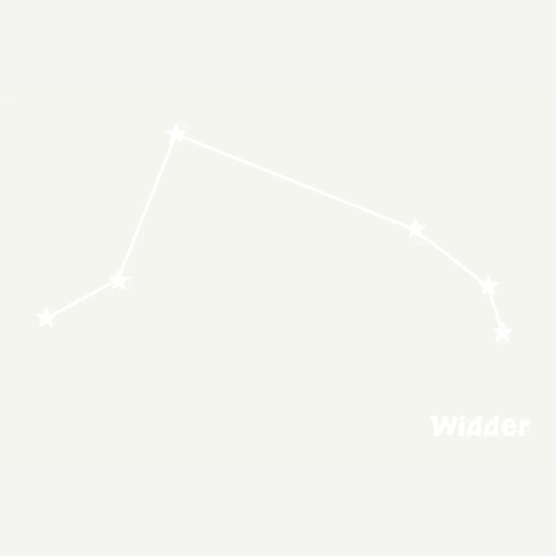 Sternzeichen Widder