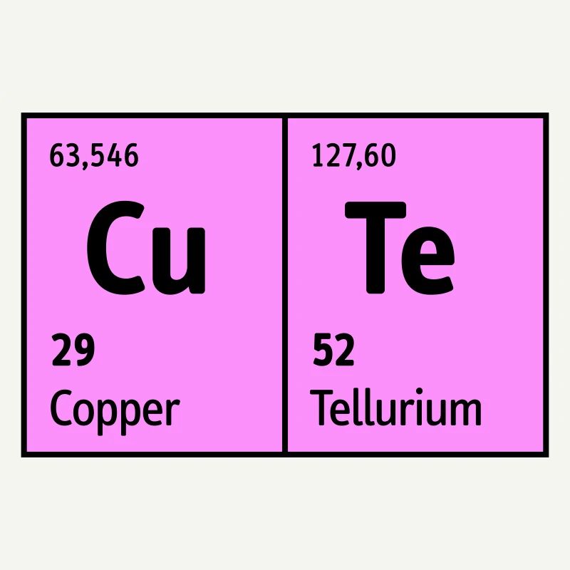 Periodic table of the elements CuTe cute cute nice