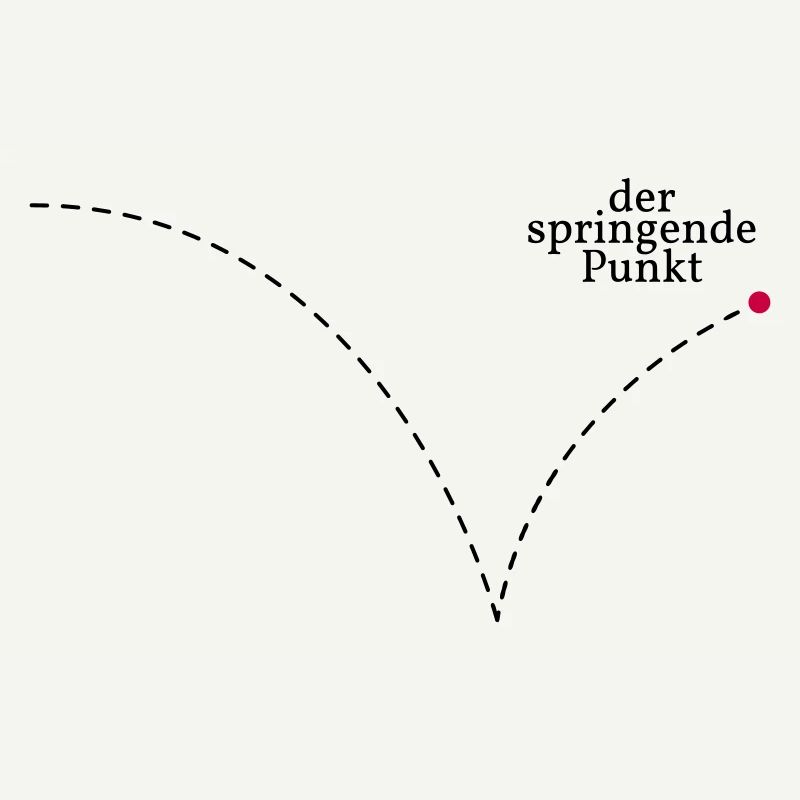 Der springende Punkt