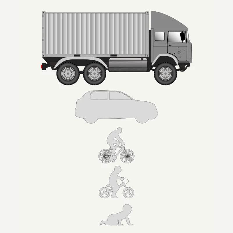 Evolution Container LKW