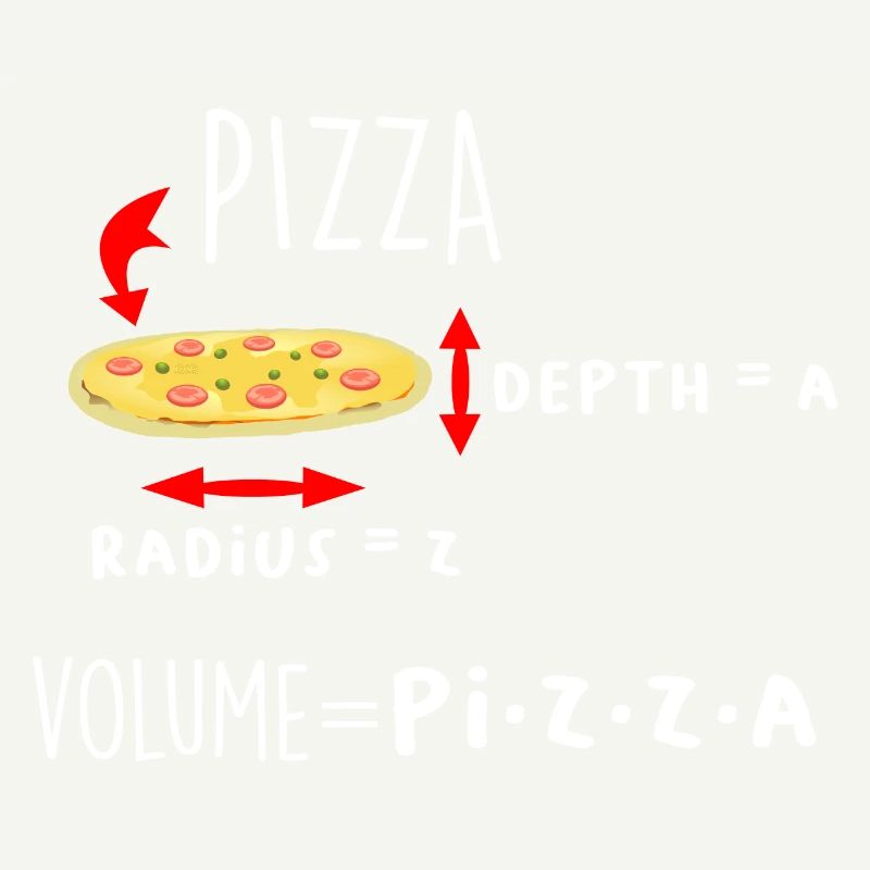 Pizza and Maths Meme Funny Maths Teacher