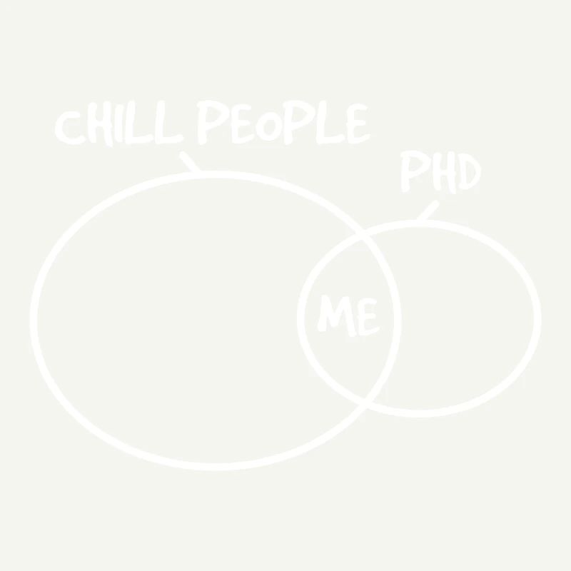 Chill Pepople Phd Doktor Abschluss Geschenk