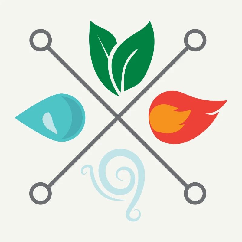 Symbol Vier Elemente Erde Luft Luft Feuer Wasser