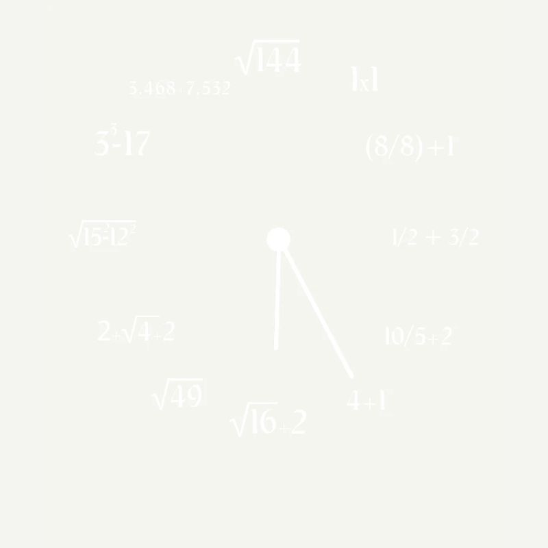 Math Clock Meme Funny Mathematics Mathematician