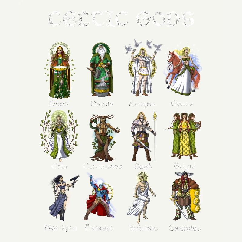Ancient Celtic Mythology Gods