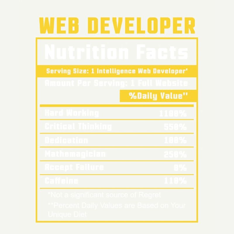 Webentwickler Website-entwicklung It-programmierer