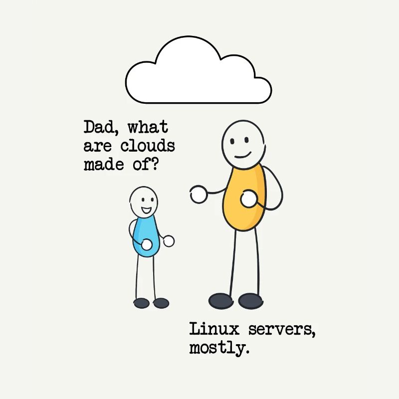 De quoi sont faits les nuages? Serveurs Linux principalement!
