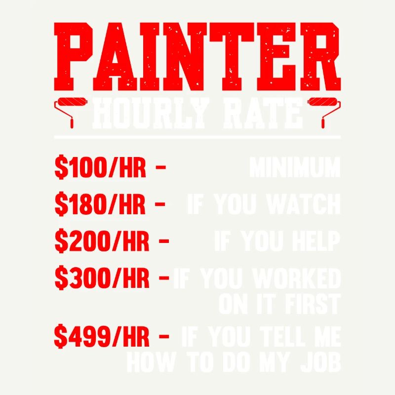 Painter Hourly Rate Painter