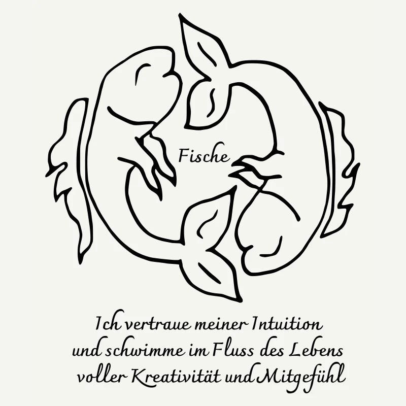 Zodiac sign Pisces