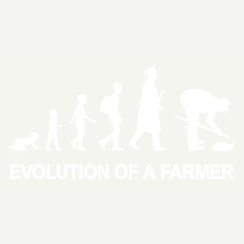 Evolution d’un agriculteur