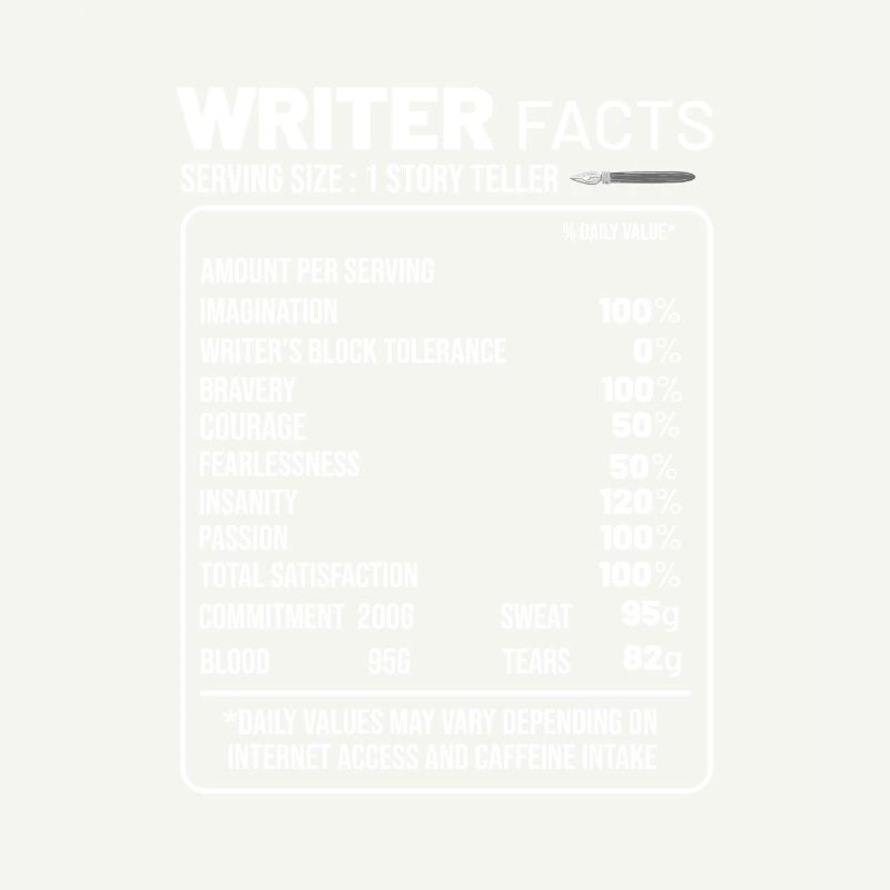 Autor