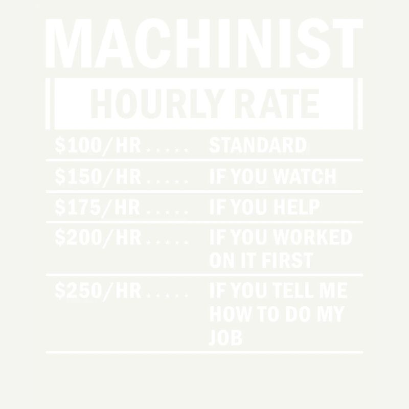 Machine operator plant operator gift