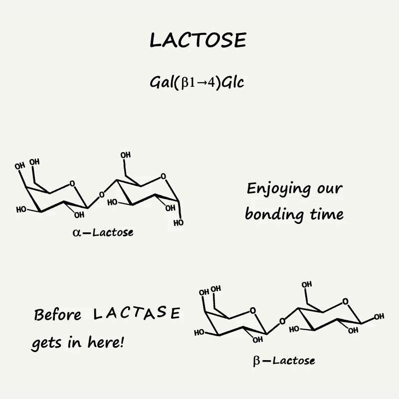 Science