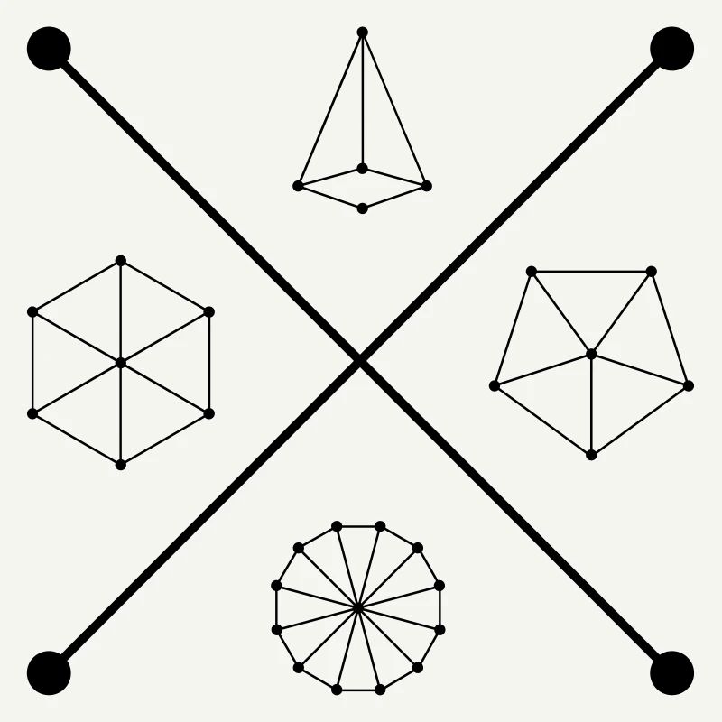 Geometry