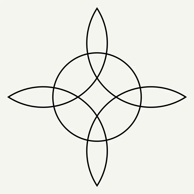 Sorcière nœud, Lie les 4 éléments, symbole magique
