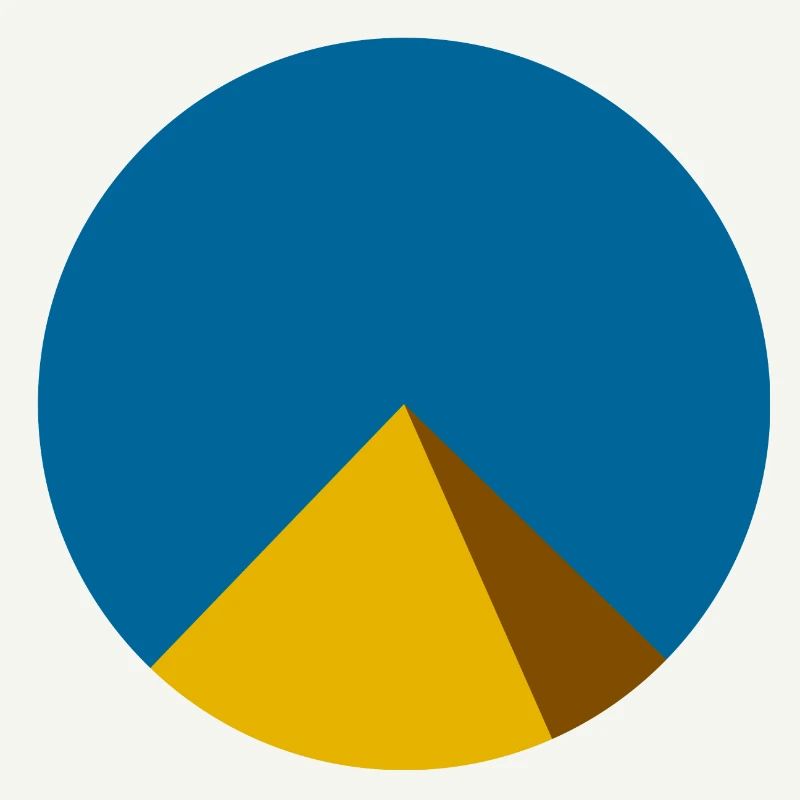 pyramid