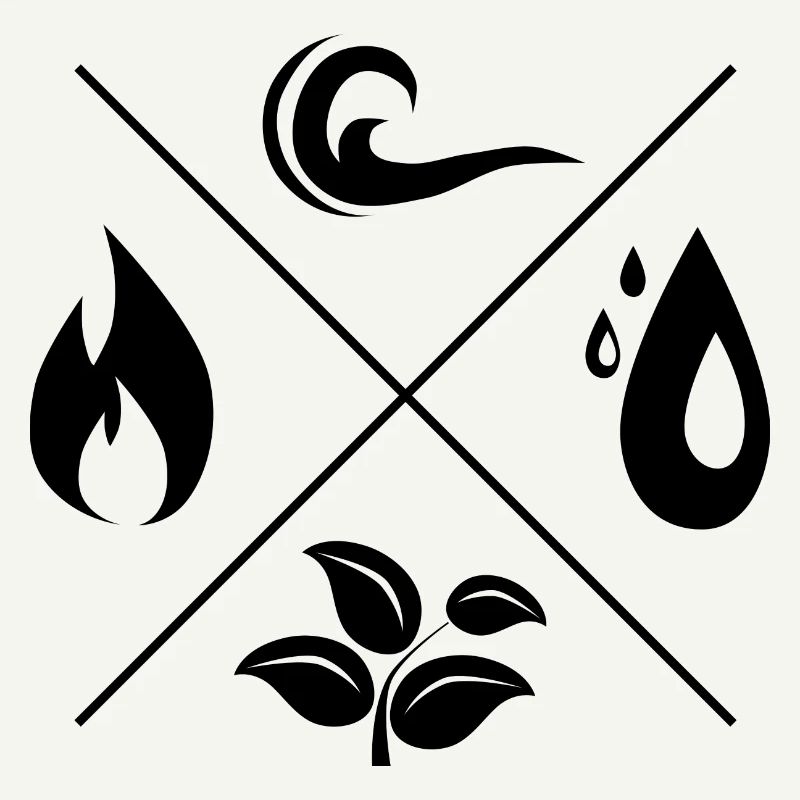 Les 4 éléments - feu, eau, terre, air