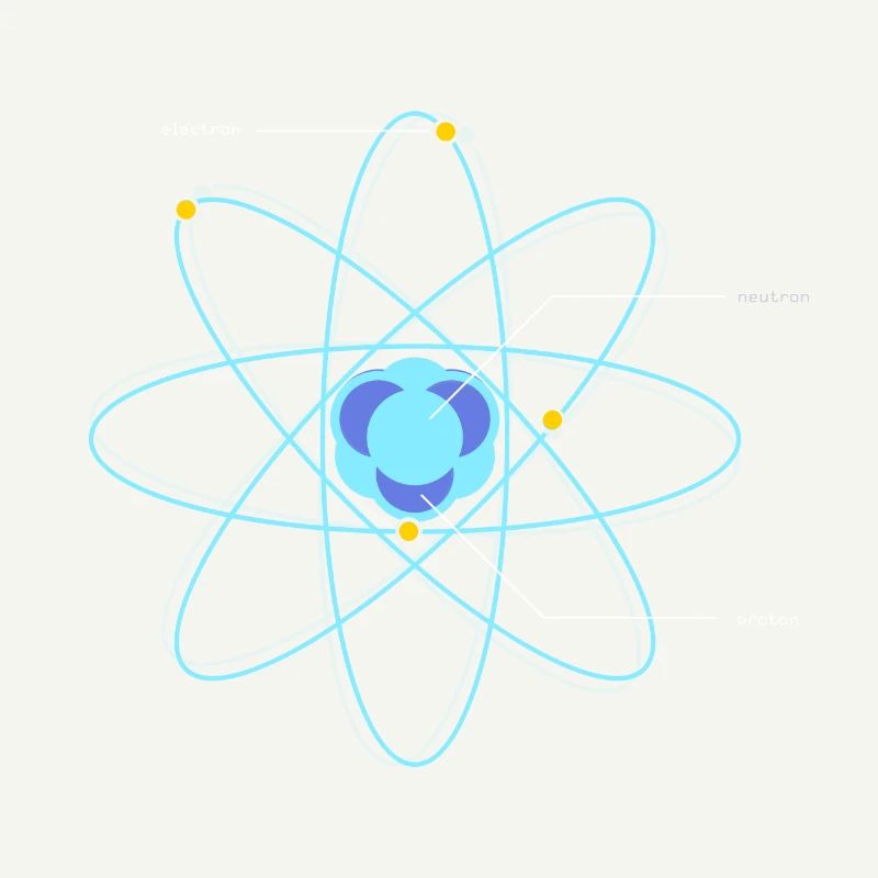 Science