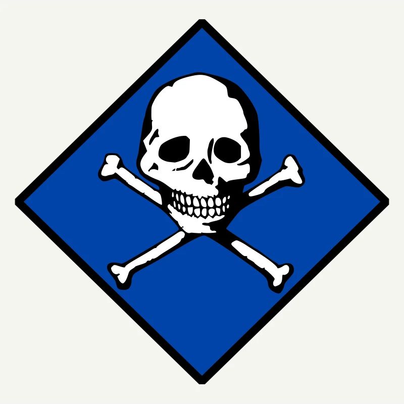 Skull and bones