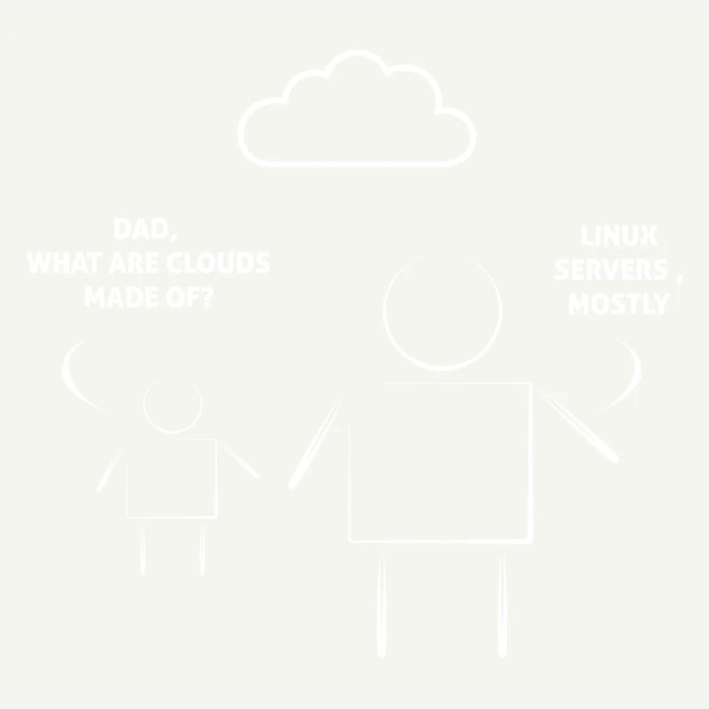 Papa Qu’est-ce que les nuages sont faits de serveurs Linux principalement
