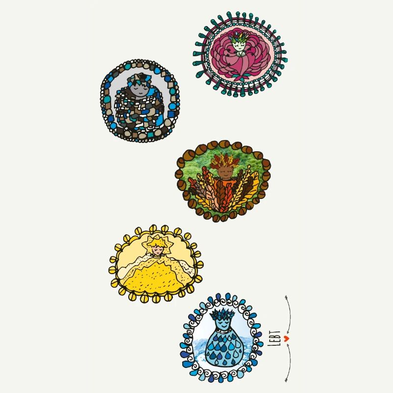 Five elements
