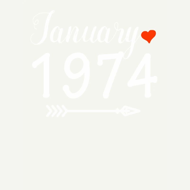 Januar 1974