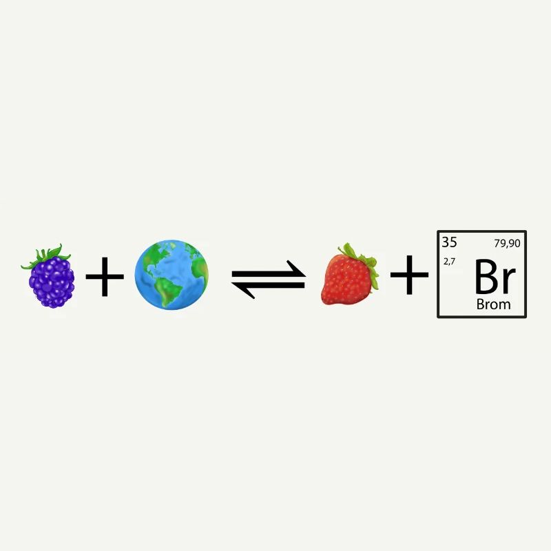 Équation de réaction Mûre + Terre à Brom