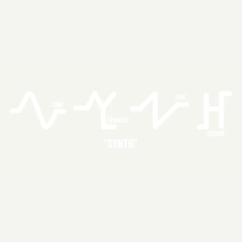 Synth Waves