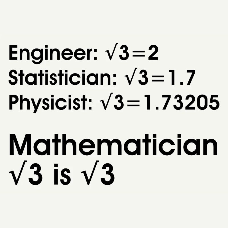 Professeur de mathématiques