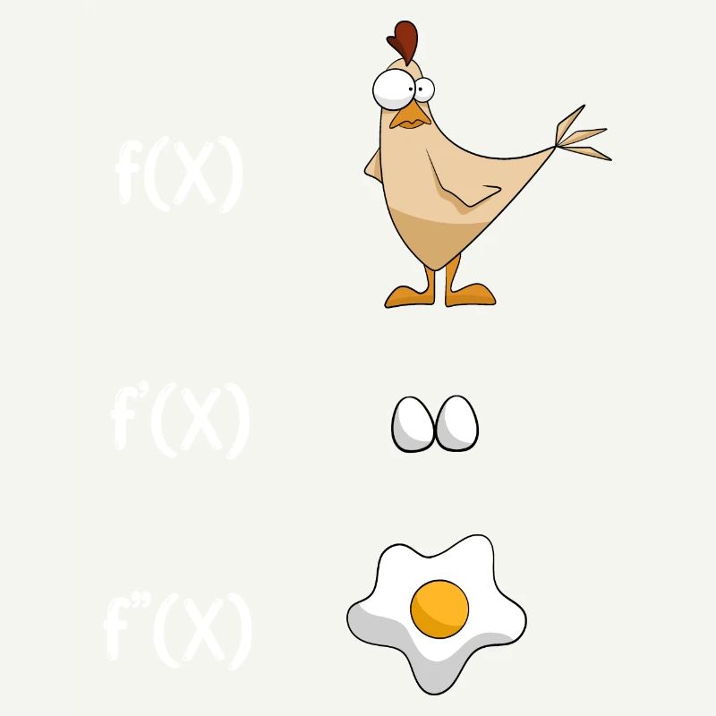 Math Derivation Chicken Student Teacher Gift