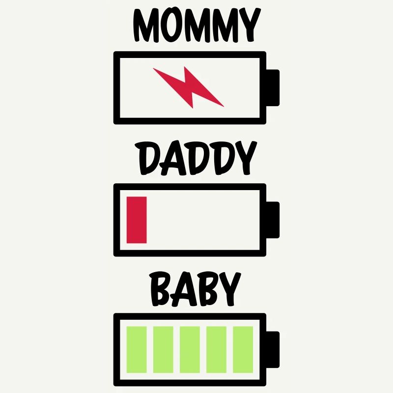 Batterie maman papa bébé